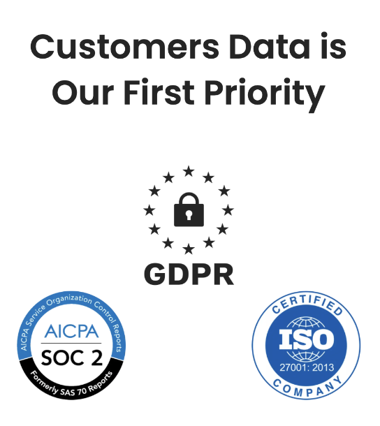 SOC2 GDPR ISO Security Compliance
